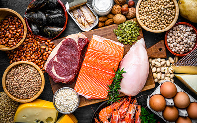 Fuel Your Body Right: The Ultimate Guide To Daily Protein Requirements